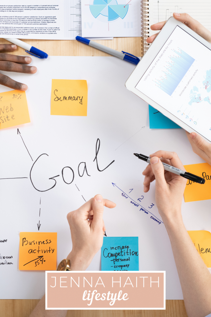 Create a marketing plan